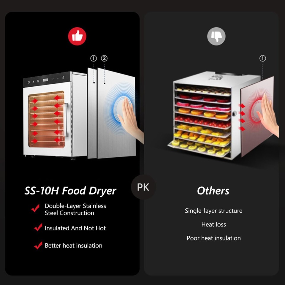 Commercial Food Dehydrator for Jerky, 10 Stainless Steel Trays, 800W