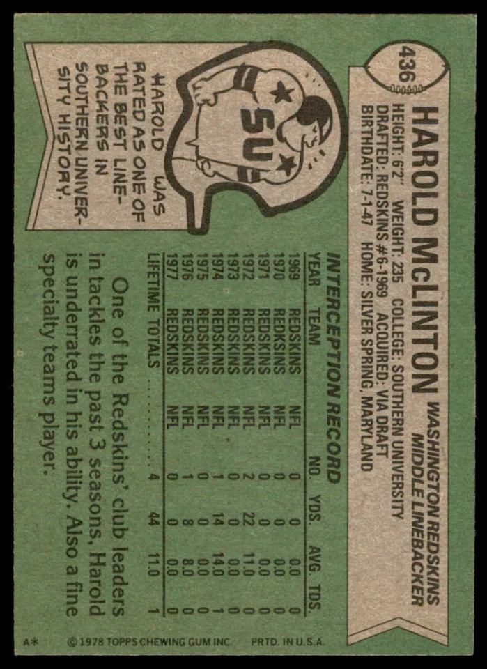 1978 Topps Harold McLinton . Washington Redskins #436 - Image 2 of 2