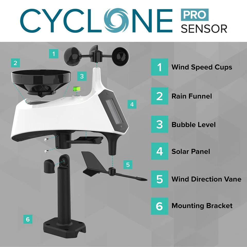 Professional Smart Wi-Fi Weather Station with Remote Monitoring (400 Foot Ran... - Image 4 of 4