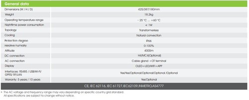 Growatt 10kW 1 Phase 3 MPPT Solar Inverter with WiFi - MIN 10000TL-X 10yr Wrnty - Picture 5 of 5