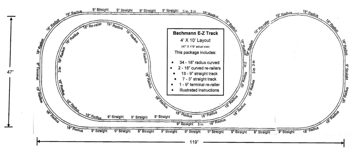 HO Scale Model Railroad Train Bachmann Steel EZ Track 4 X 10