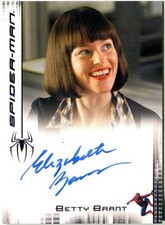 Ultimate Guide to Spider-Man Collectibles 20