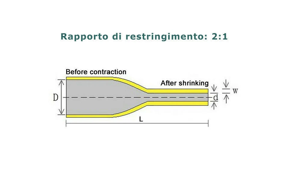 GUAINA TUBO TERMORESTRINGENTE TERMORETRAIBILE TRASPARENTE DIAM. 16mm - 2 METRI - Immagine 2 di 2