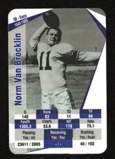 Norm Van Brocklin Los Angeles Rams 2023 Football Legends Game Card