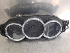 Compteur Dacia SANDERO