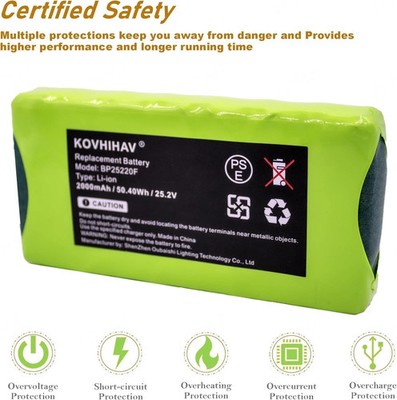 Replacement Battery Compatible with NEC180 Pro,fits Part No BP25220F, 25.2V 2000