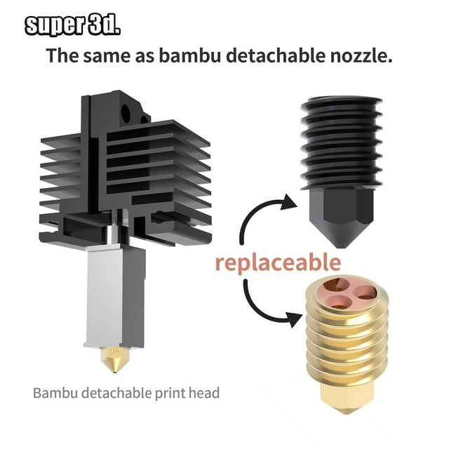 Hotend Kit For Bambu Lab X1 P1P X1C 500°C Upgraded Plated Copper Heater Block 3D Hotend Kit For Bambu Lab X1 P1P X1C 500°C Upgraded Plated Copper Heater Block 3D