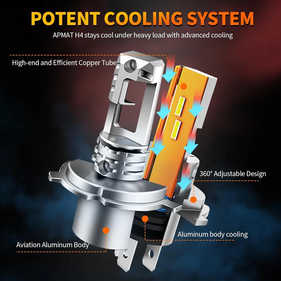 H4 Light Bulb, 9003 Lights Bulb, HB2 Fog Light Bulb 30000LM 600% Brighter 6500K  - Image 2 of 4