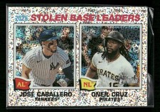 2026 Topps Heritage Jose Caballero Oneil Cruz Chrome Silver Sparkle Stolen Base