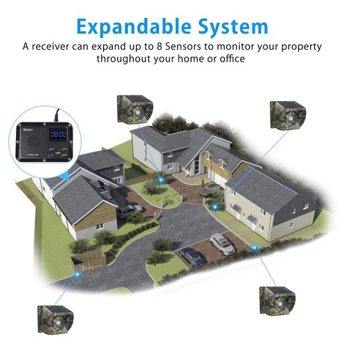 Wuloo 1/3mile Driveway Alarms Solar Powered Outside Weatherproof Motion Sensors - Picture 6 of 8