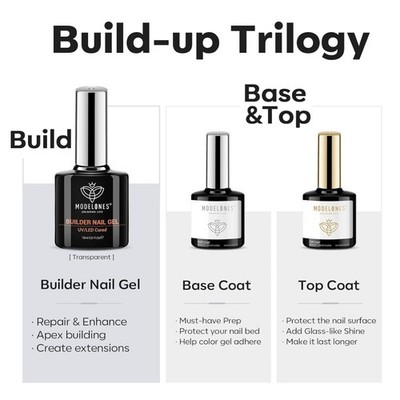 Long-lasting Nail Thickening Set