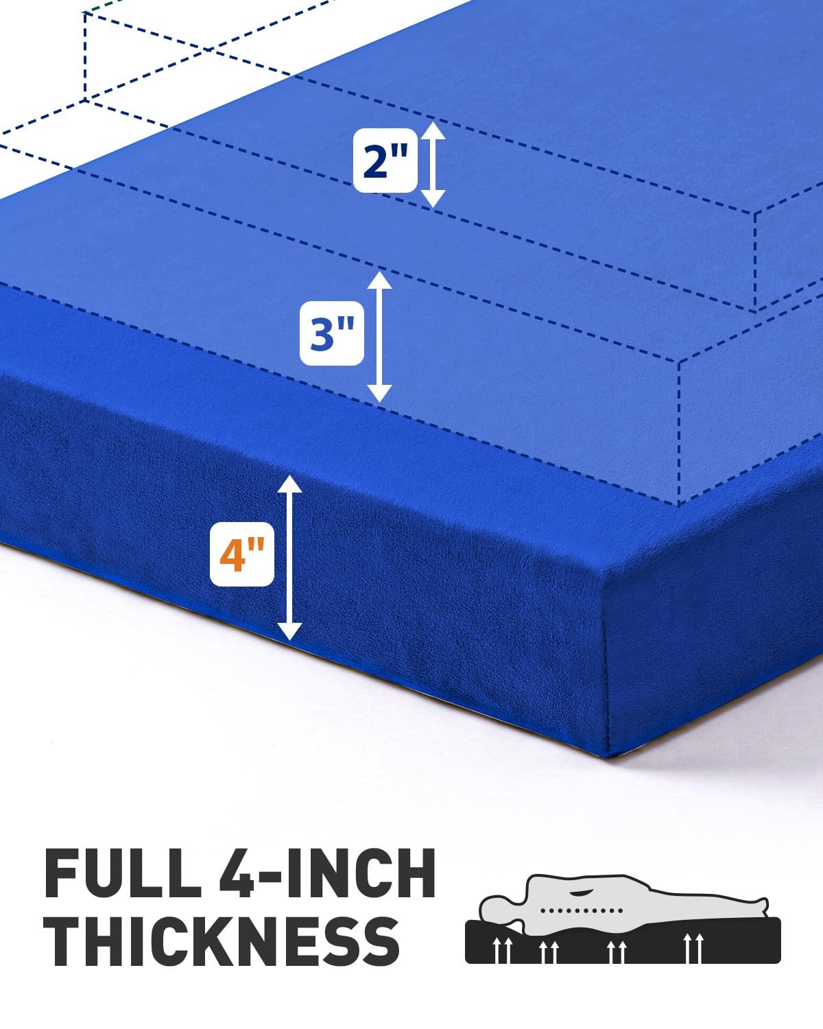 Materasso da Campeggio in Memory Foam, Imbottitura Extra Spessore 4 Pollici, Singolo, Blu Lapislazzuli foto 3