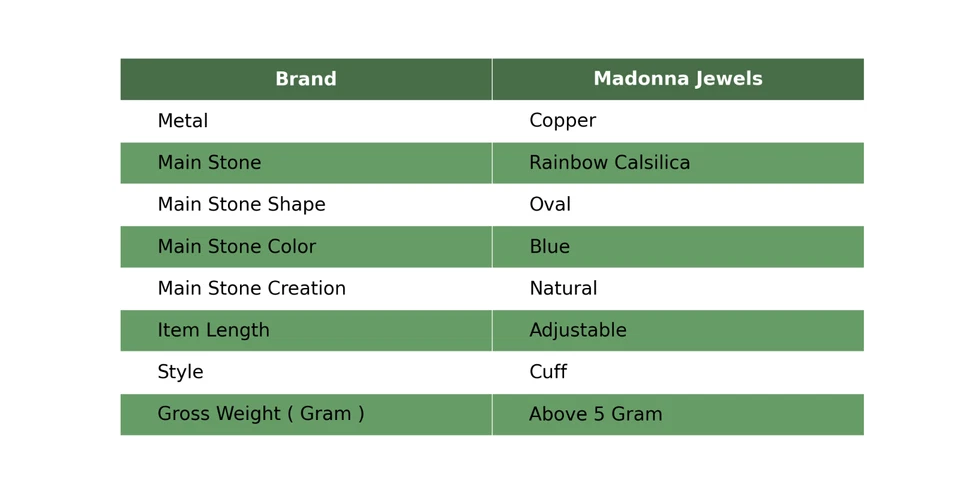 Радужная кальсилика проволока обернутая манжета регулируемый браслет медь ювелирные изделия для девочек - Изображение 2 из 4