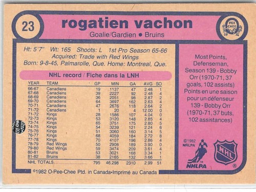1982-83 O-Pee-Chee #23 Rogatien Vachon - Picture 2 of 2
