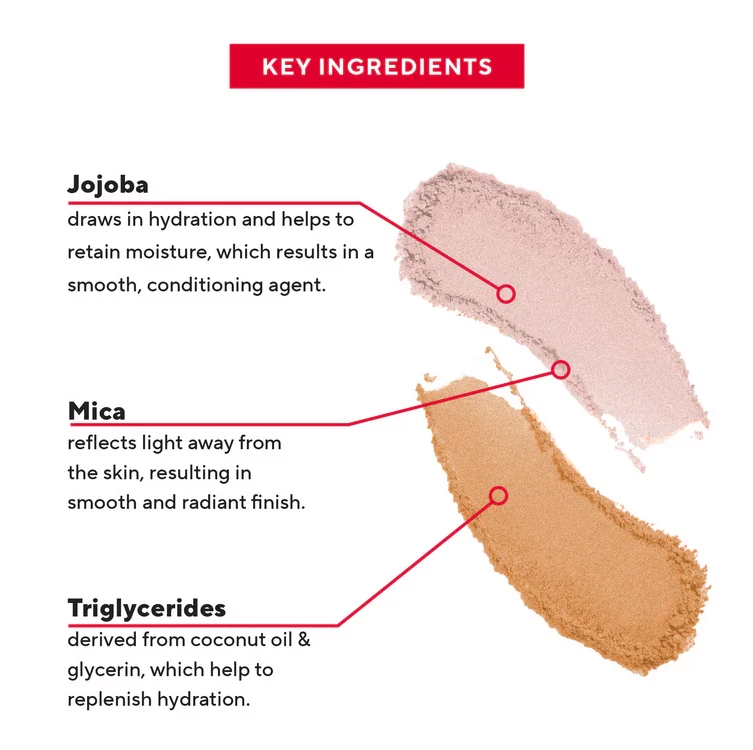 Mirabella Beauty Sculpt Contour and Bronze Compact - LOVESTRUCK & DESTINY - Image 2 of 4