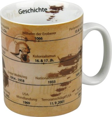 Könitz Tasse Geschichte