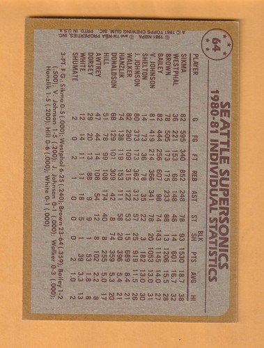 Jack Sikma Vinnie Johnson Seattle Supersonics 1981-82 Topps #64 HOF - Picture 2 of 2