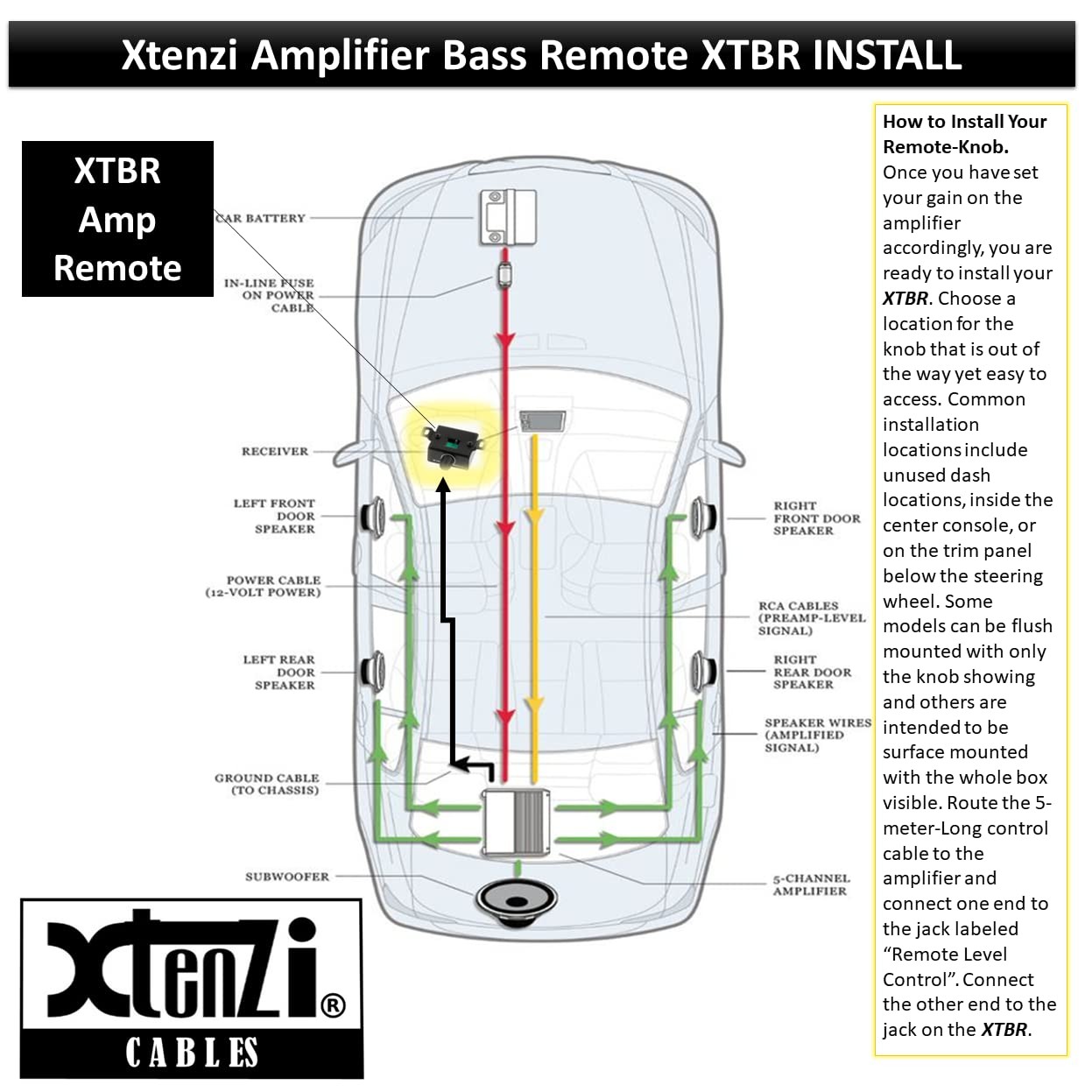 Amplifier Replacement Bass Knob Control Remote XTBR21 Compatible with Boss