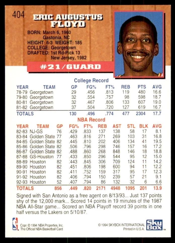 1993-94 NBA Hoops Sleepy Floyd Basketball Cards #404 - Image 2 of 2