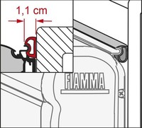 1 Meter Fiamma Rain Guard S F45S Camper Mit Sturzsicherer Dichtung