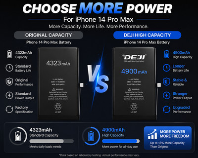 DEJI Battery for iPhone 14 Pro Max High Capacity Replacement Battery USA 100%