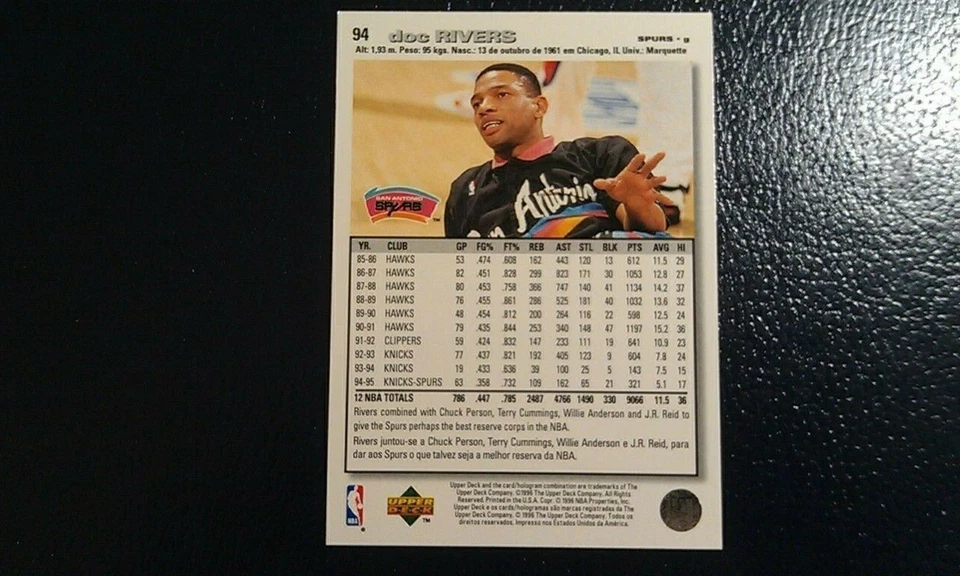 Doc Rivers SA Spurs 1995 Collector's Choice UD PORTUGESE RARE ODDBALL - Image 2 of 2
