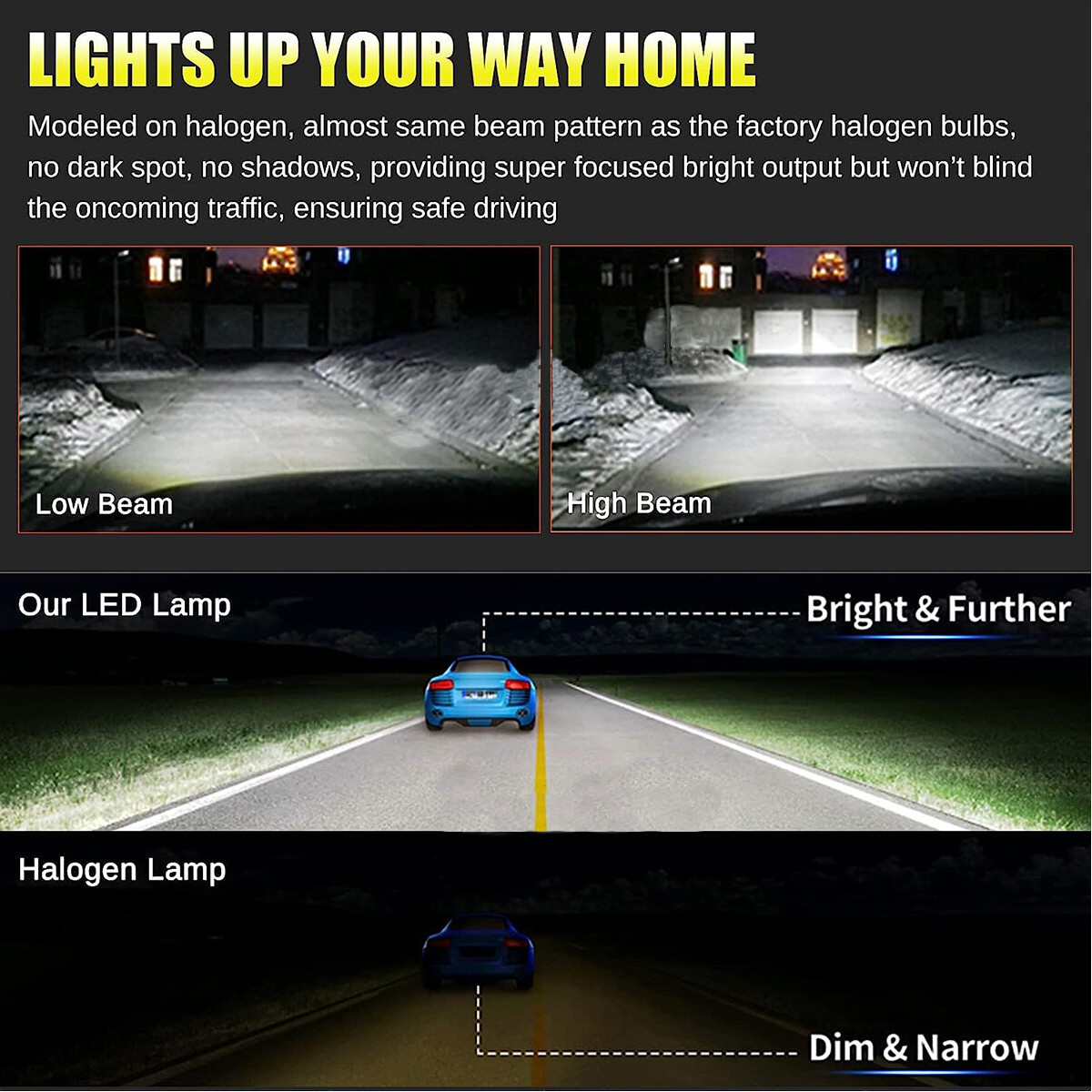 4PCS 4x6" LED Headlights DRL Hi/Lo Fit For 1982-1987 Buick Regal Grand National