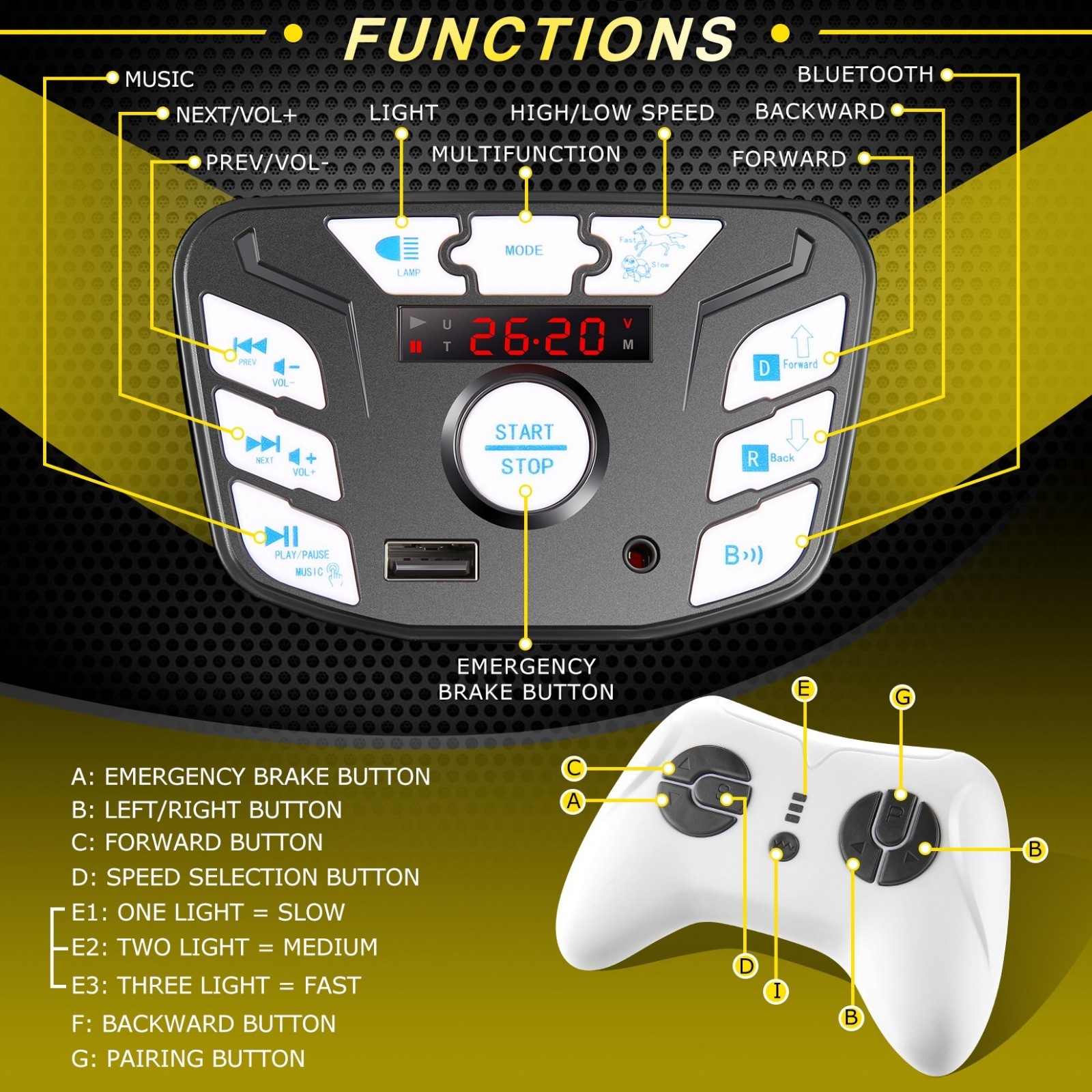 24V Kids Car Toy Ride on Truck Powerful Wheels w/Remote Bluetooth LED Lights