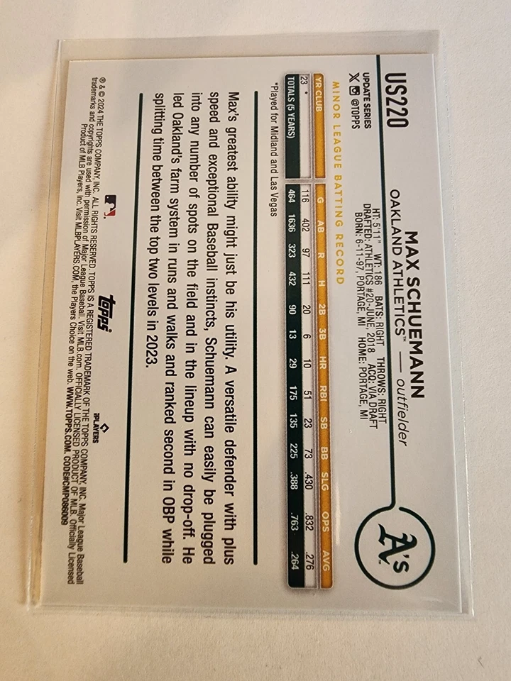 2024 Topps Update #US220 Max Schuemann Silver Crackle Foilboard - Image 2 of 2