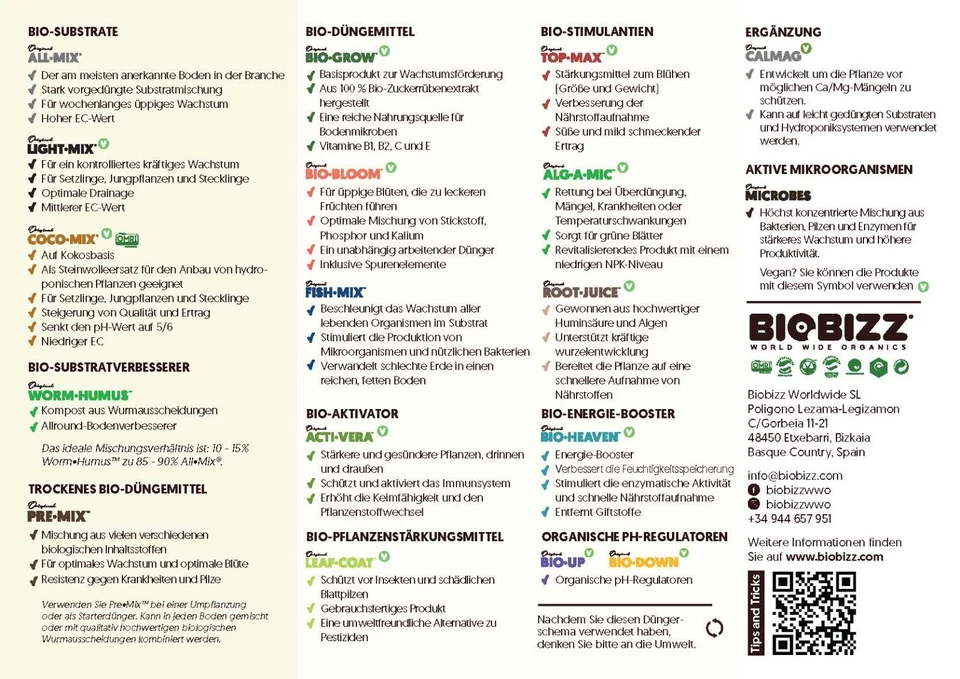 Biobizz TopMax Grow Bio-Up Down Acti-Vera Alg-a-Mic RootJuice Bloom Fish Mix - Bild 3 von 3