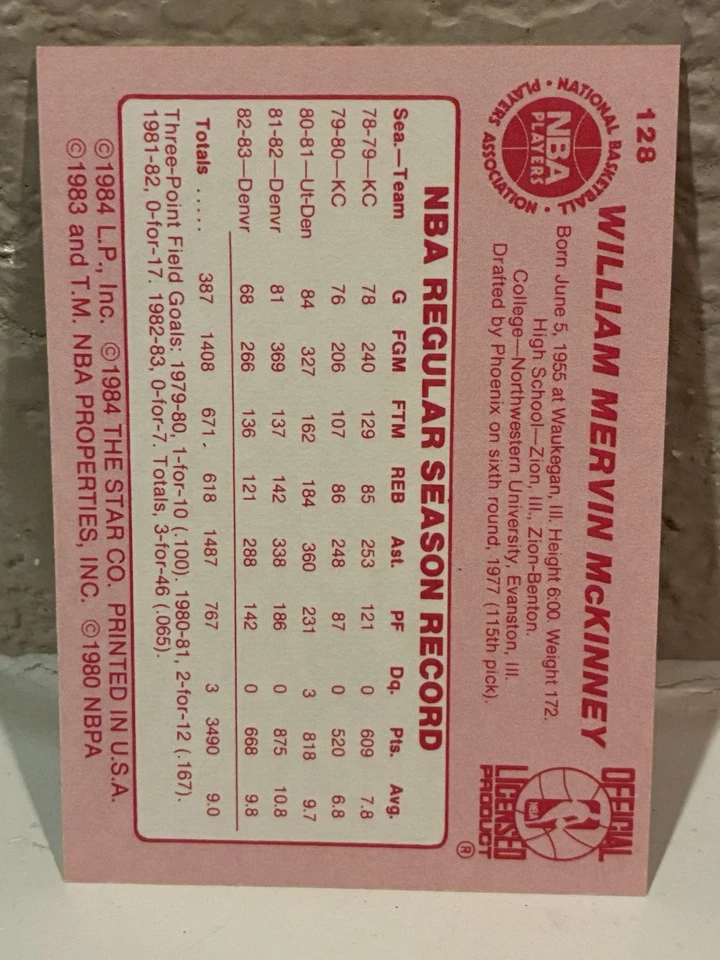 1983-84 Star #128 Billy McKinney San Diego Clippers NRMT H - Image 2 of 2