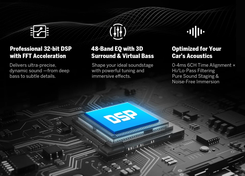 CAM+OBDII+ 适用于宝马 E46 320 330 323 325 M3 汽车立体声 Android 14 收音机 CarPlay GPS — 第 4/4 张图片