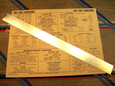 1965 Ford Thunderbird. V8-390cu. Engine. Standardsadjust Card 1965 Ford Thunderbird. V8-390cu. Engine. Standardsadjust Card