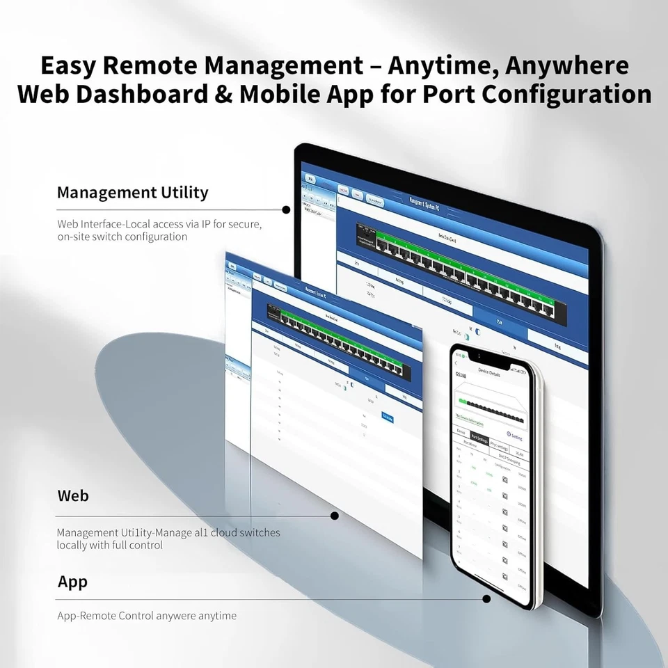 16 Port Gigabit Switch, Easy Smart Managed Ethernet Switch - Image 2 of 4