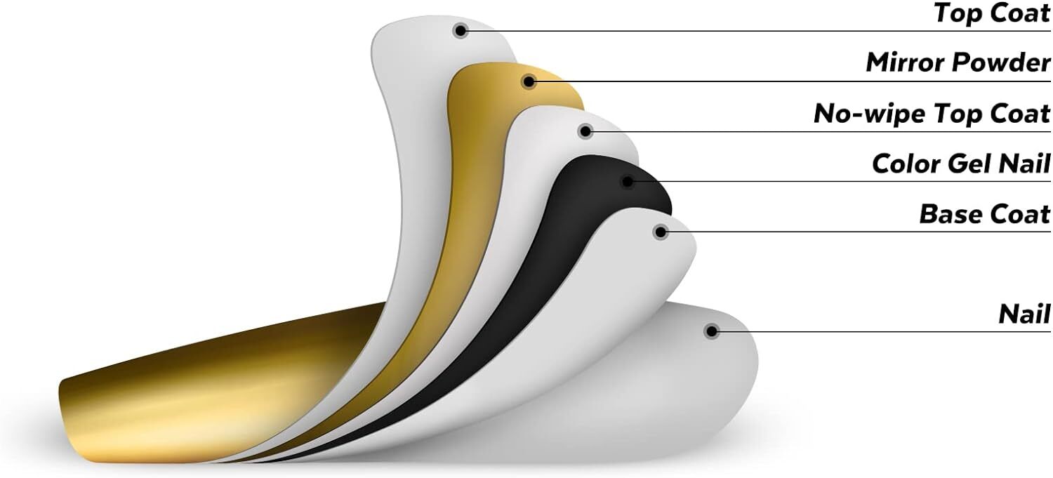 Artdone 16 Jars Chrome Nail Powder Art Glitter Decoration 16jars 