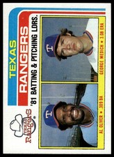 1982 Topps #36 Rangers Leaders / Checklists NRMT+