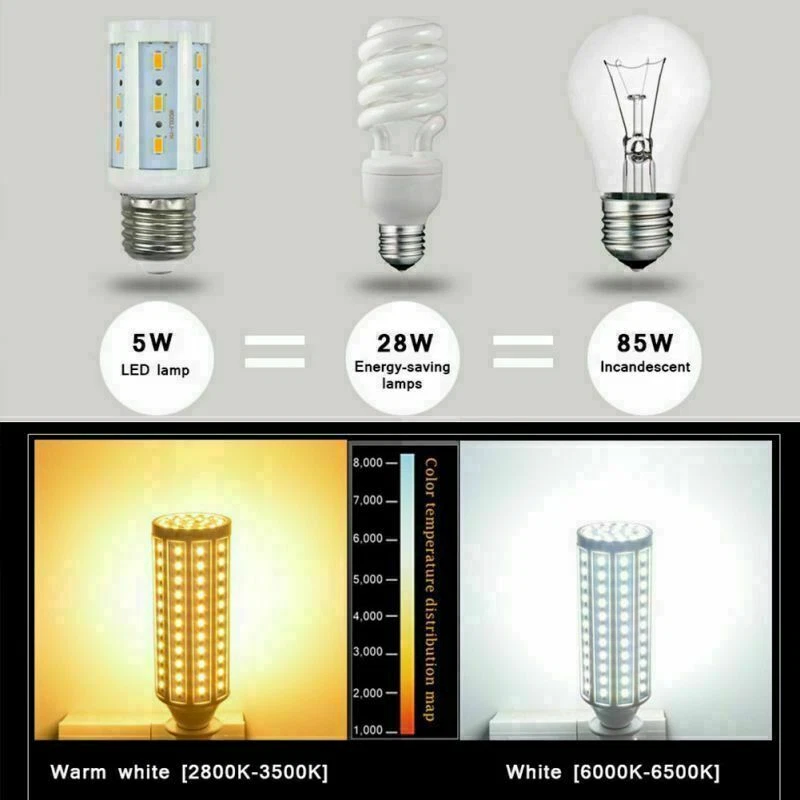 LED Corn Bulb E27 5W 10W 20W 30W 60W 120W COB Chip Light 220V 110V 2835 SMD Lamp - Image 3 of 4