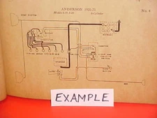 1919 1920 1921 1922 1923 1924 1925 1926 1927 1928 HUDSON AUTO WIRING DIAGRAMS