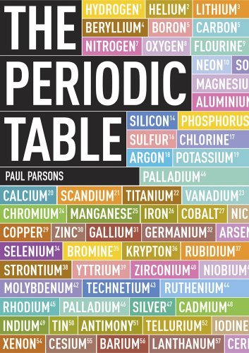 The Periodic Table: An Indispensable Pocket-sized Guide to the Elements By Paul