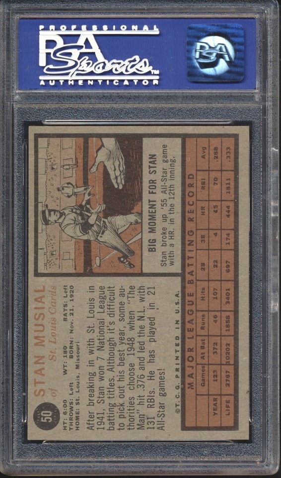 1962 Topps Baseball Stan Musial 50 PSA 8 ST. LOUIS CARDINALS NMMT HOF