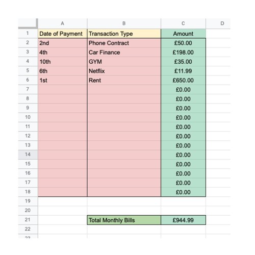 Personal Finance Monthly Spend and Savings Calculator Spreadsheet Instant Access - Picture 2 of 5