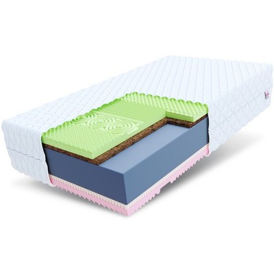 Matratze 140x200 Kaltschaum SAVONA Zonen H3 H4 22cm Kokos Latex Visco HR Jersey
