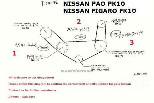 PITWORK FOR NISSAN FIGARO FK10 PS AC ALTERNATOR BELT SET x3p AY140