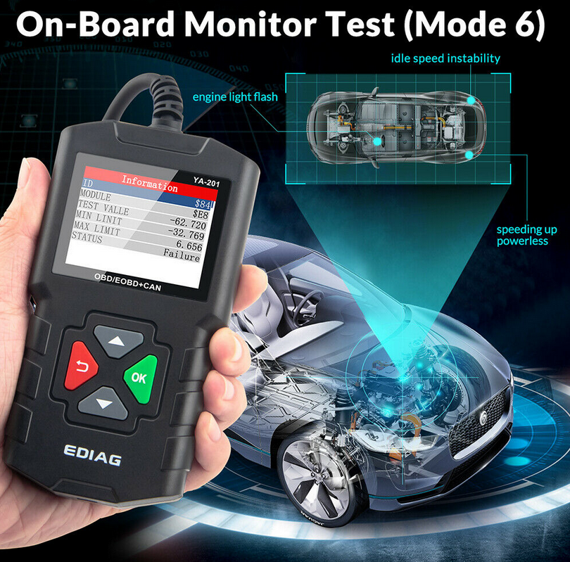 YA201 Diagnostic Tool OBD2 Scanner Code Reader Check Engine Fault for Alfa Romeo eBay