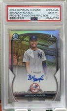 2023 Bowman Chrome Baseball Cards Checklist, Odds and Team Lists 23