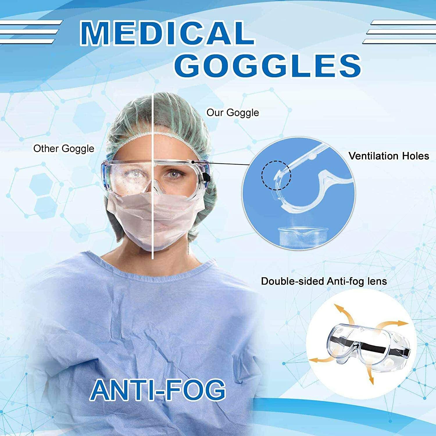 Woodpecker Medical Dental Anti Fog Safety Goggles Over Glasses Lab Works Eyewear eBay