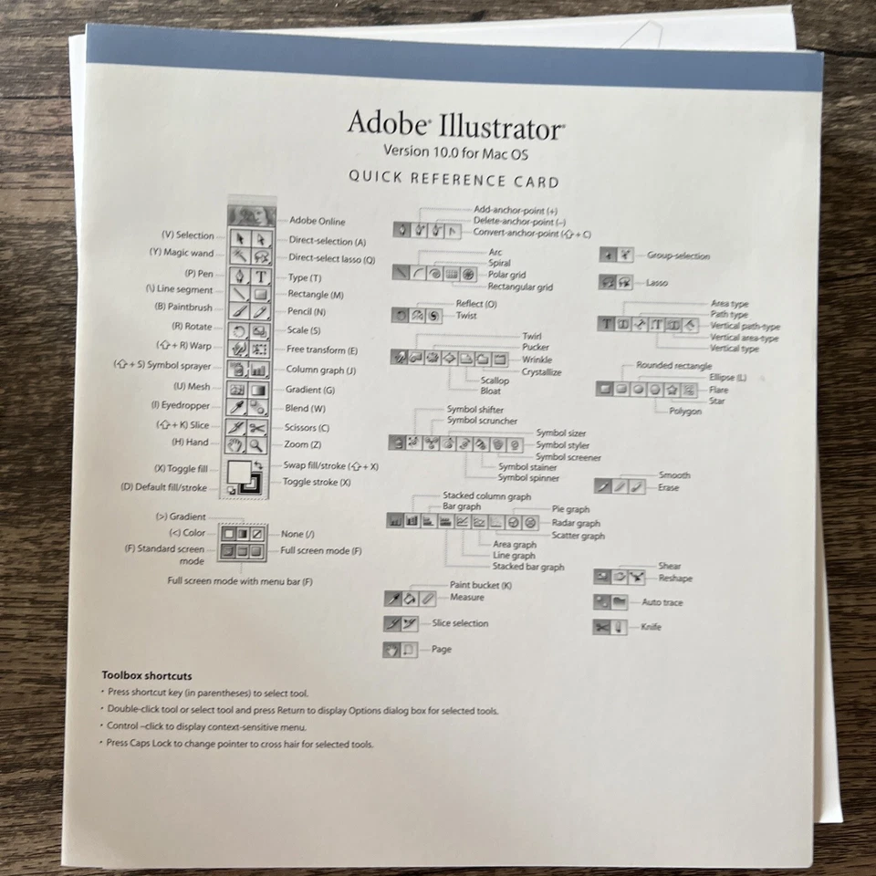 Adobe Illustrator 10 User Guide-Brand new with Packaging - Image 3 of 4