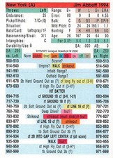 Jim Abbott 1994 Season DYNASTY LEAGUE BASEBALL GAME CARD New York Yankees