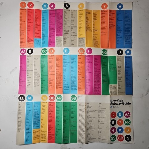 Guía de metro de la ciudad de Nueva York 1974 Autoridad de tránsito de Nueva York - Imagen 3 de 20