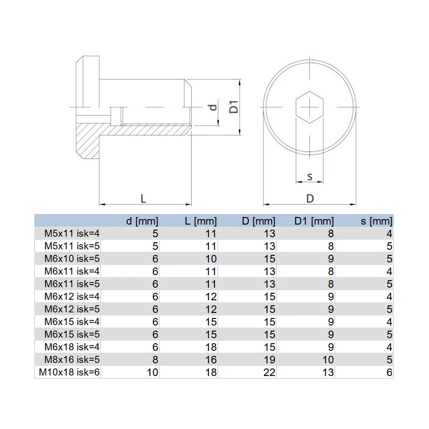 Hülsenmutter mit Flachkopf M5 M6 M8 M10 Stahl geschlossen mit Innensechskant - Bild 2 von 2